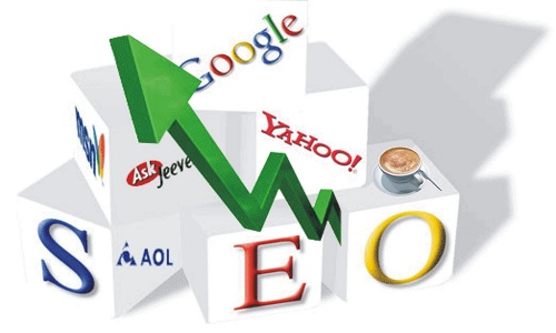 Introducing SEO - Search Engine Optimization