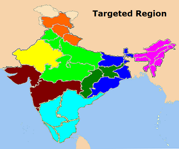 Targeted Region