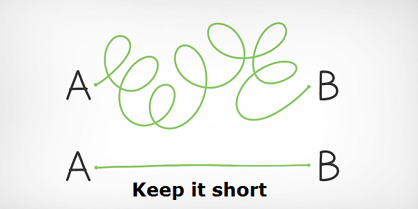 Make it easy to type & memorable + Keep it short
