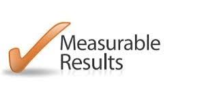 Measurable Results