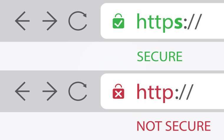 Website Security
