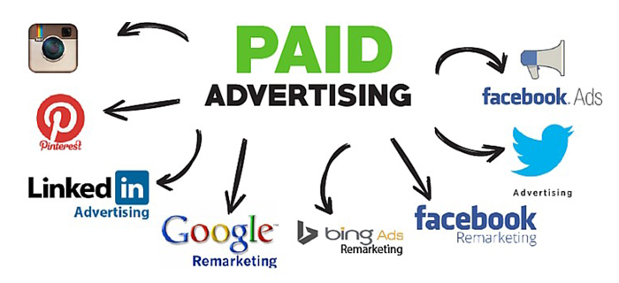 Paid Advertising