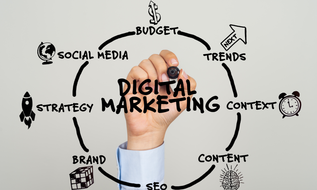 Digital Marketing