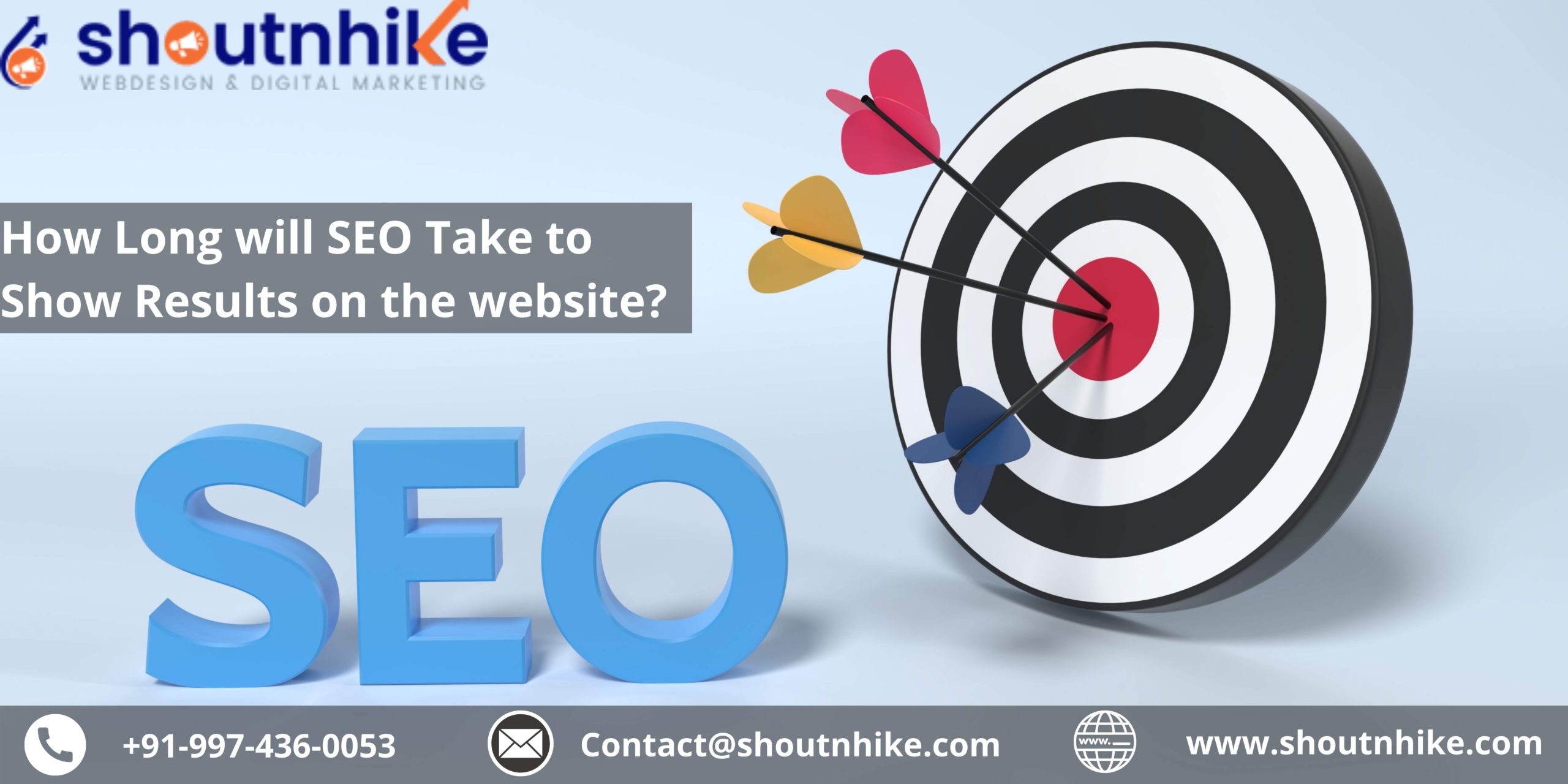 How Long will SEO Take to Show Results on the website