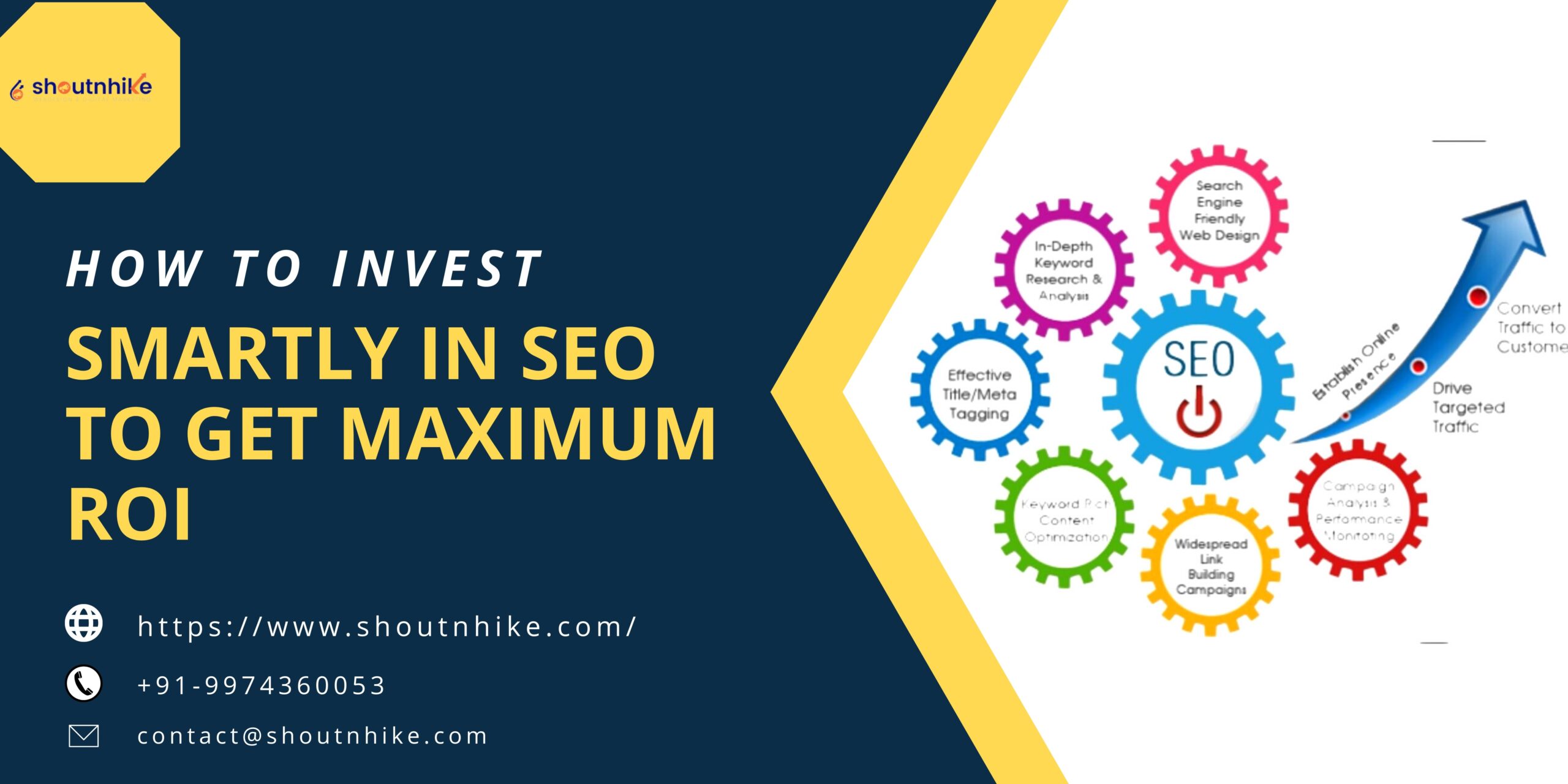 How to invest smartly in SEO to get maximum ROI