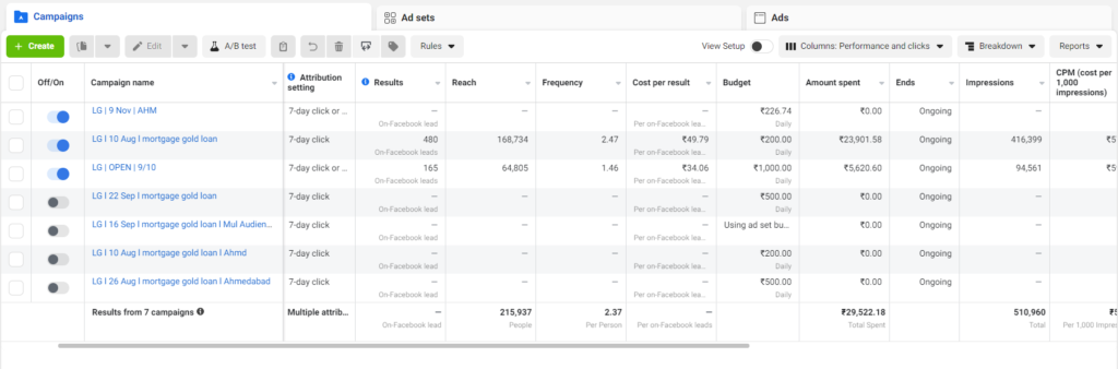 Lead Generation Campaigns