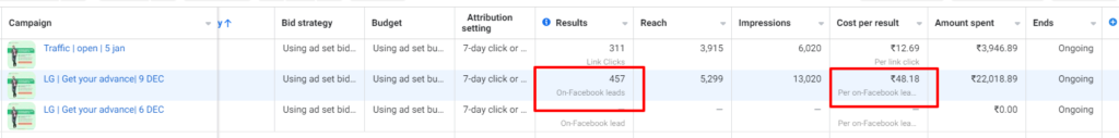 Lead Generation Campaigns