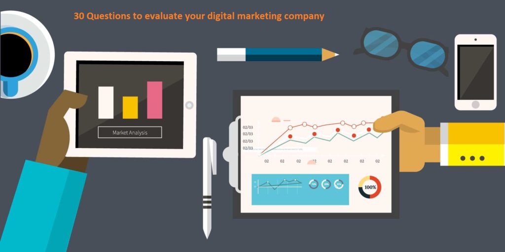 30 Questions to evaluate your digital marketing company