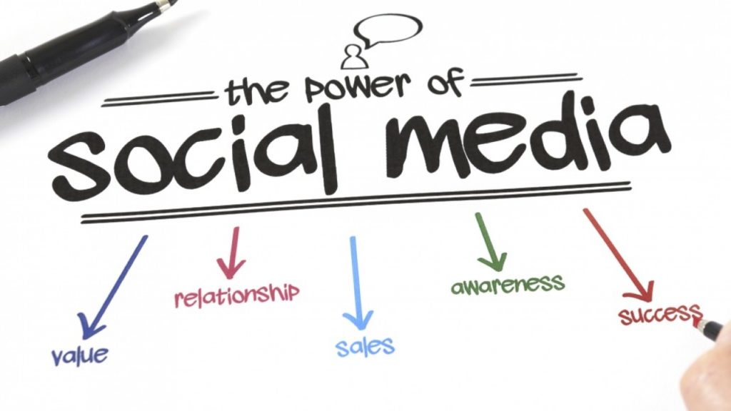 How to Use Social Media Effectively to Grow Your Business
