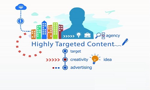 Post Highly Targeted Content Post Highly Targeted Content