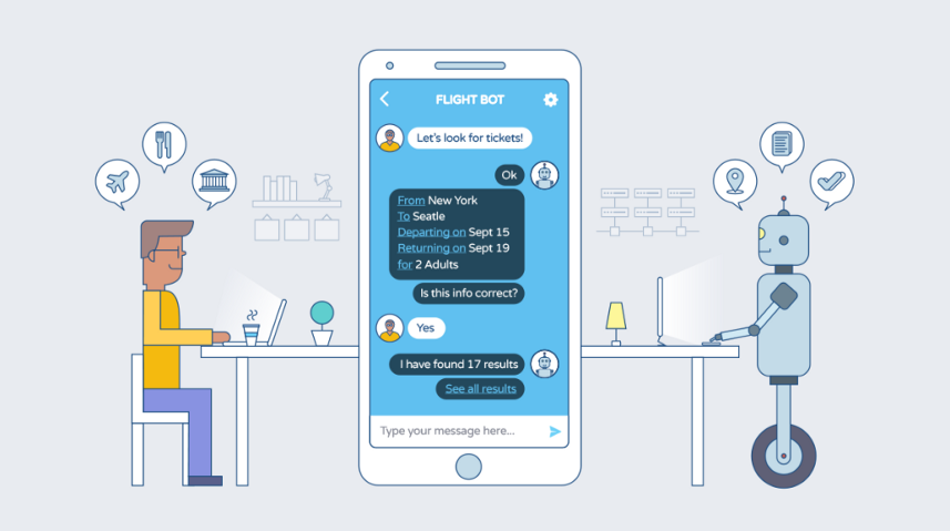The Next Combo- Chatbots And Marketing Automation The Next Combo- Chatbots And Marketing Automation