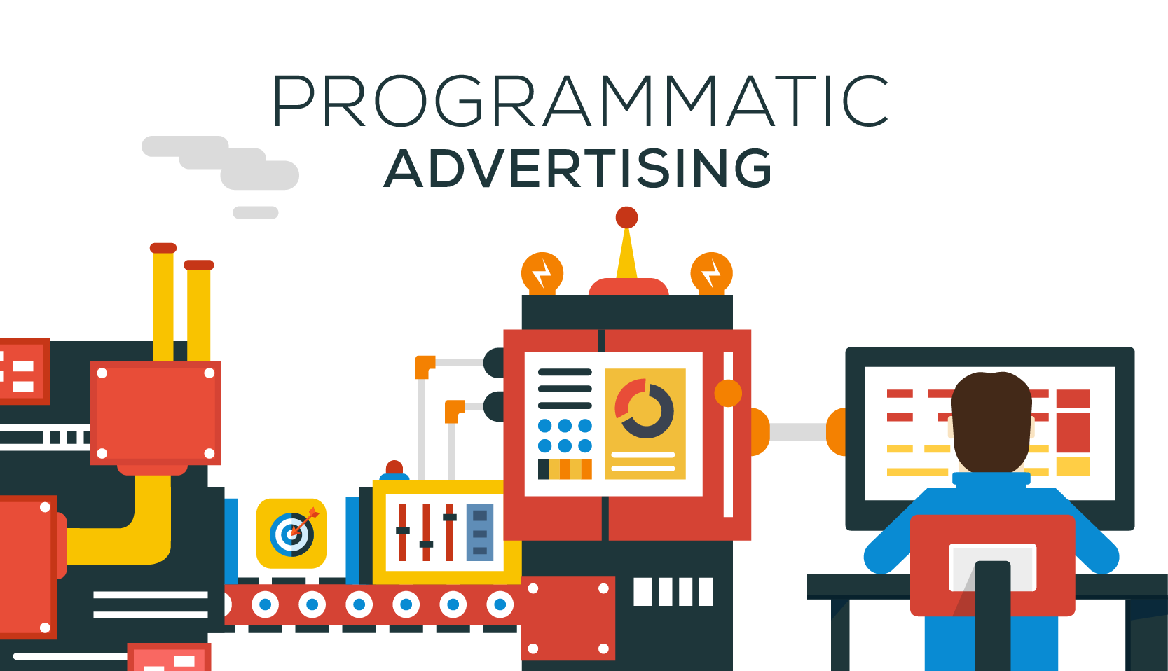 Programmatic Advertising Will Continue Programmatic Advertising Will Continue
