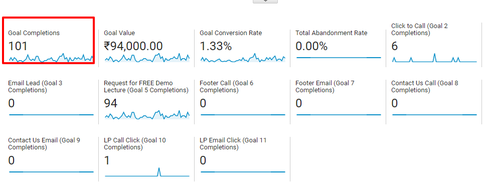 Work Report Screenshot