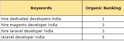 Untitled Graphic Asset