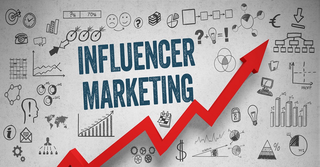 Influencer Marketing Influencer Marketing