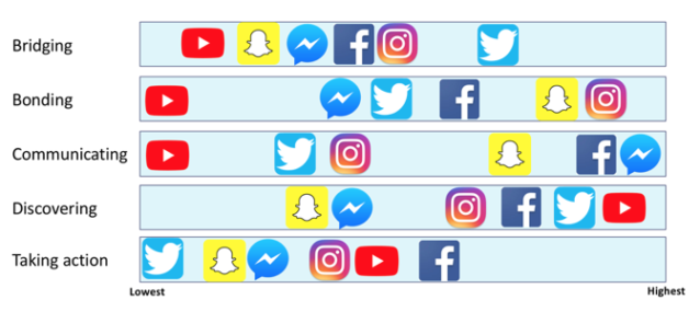 Be Perticular About Your Goal Be Perticular About Your Goal