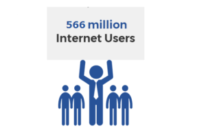 Internet Users Internet Users