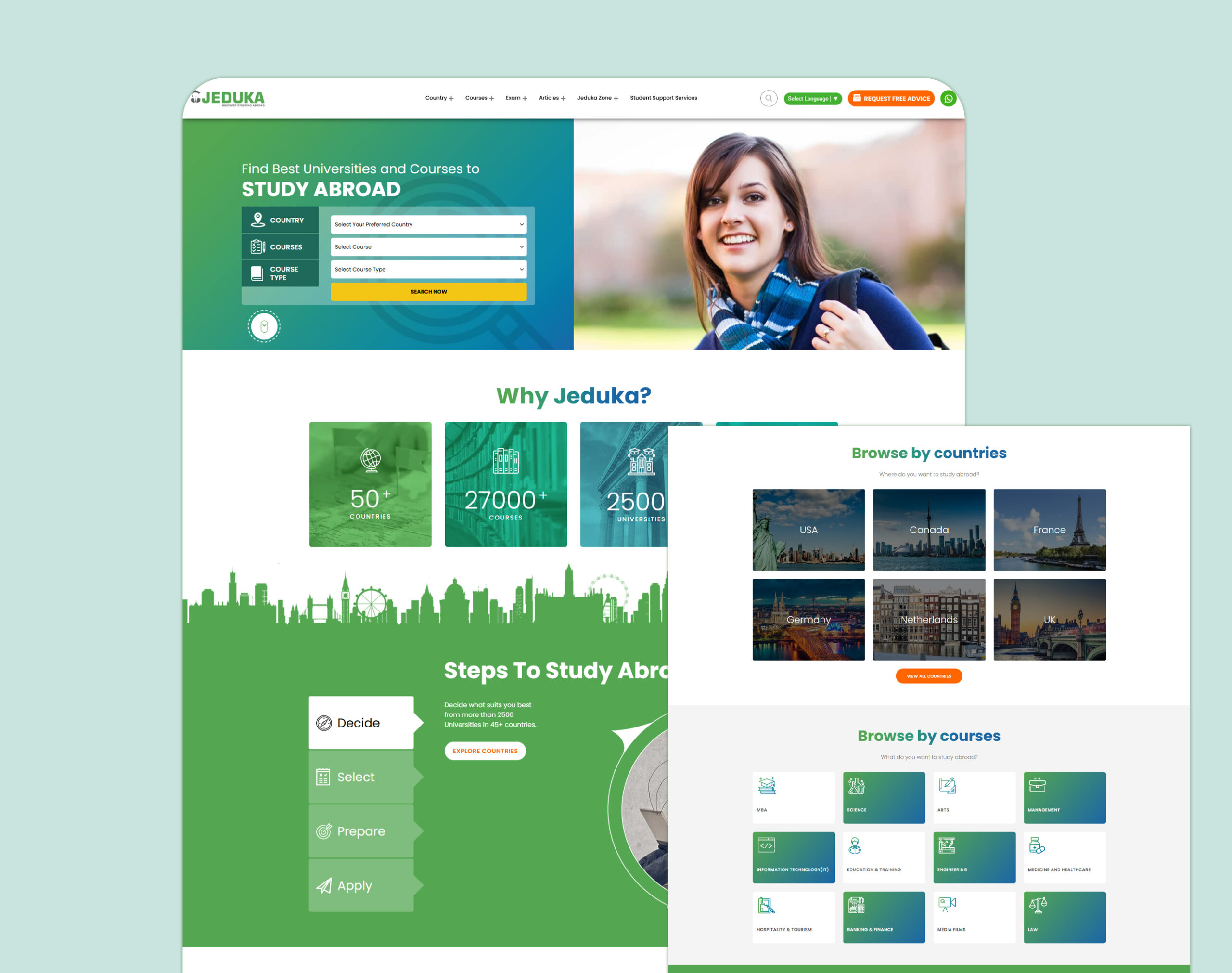 Jeduka – SEO & DIGITAL MARKETING CASE STUDY