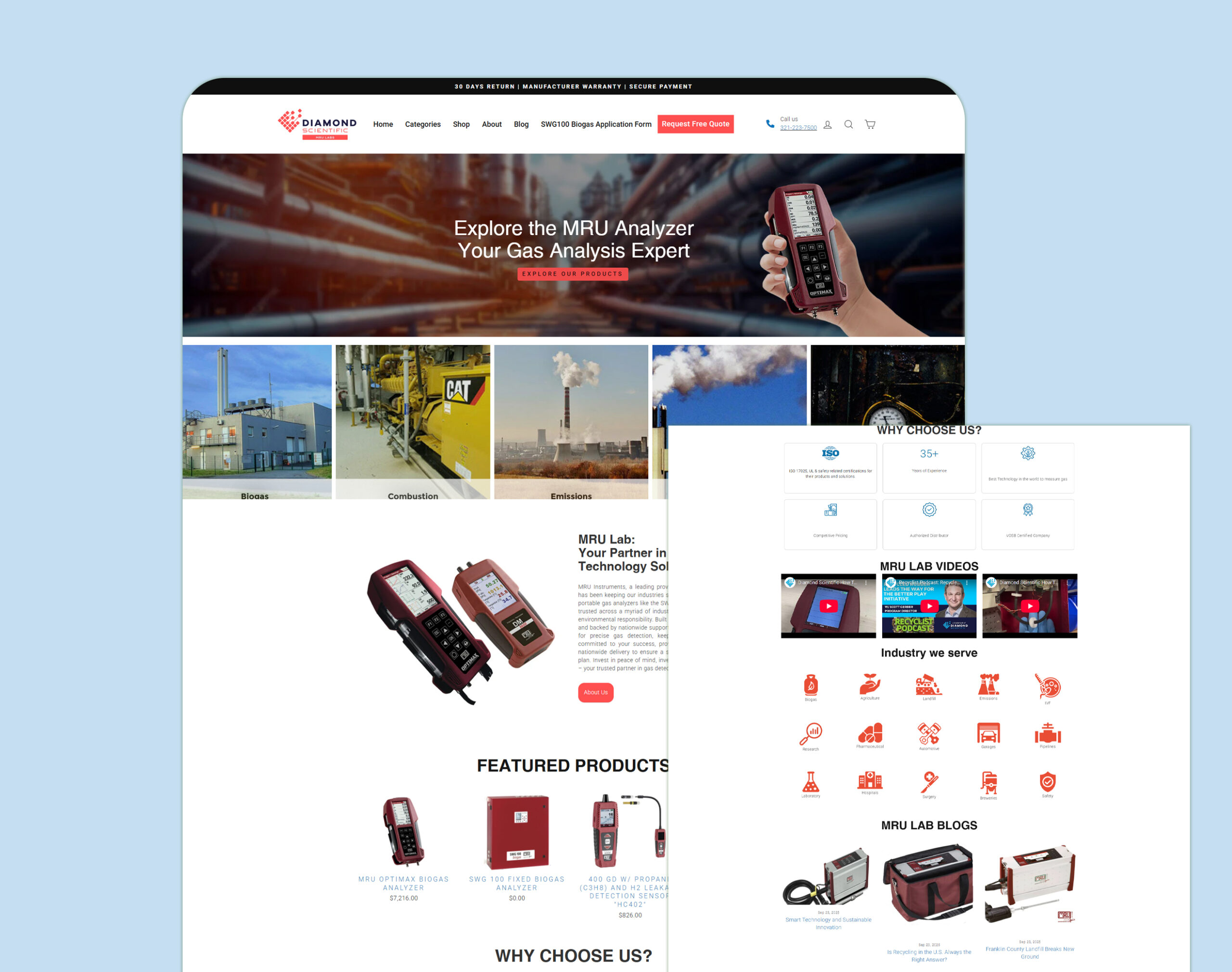 Mrulab.com -Seo & Digital Marketing Case Study