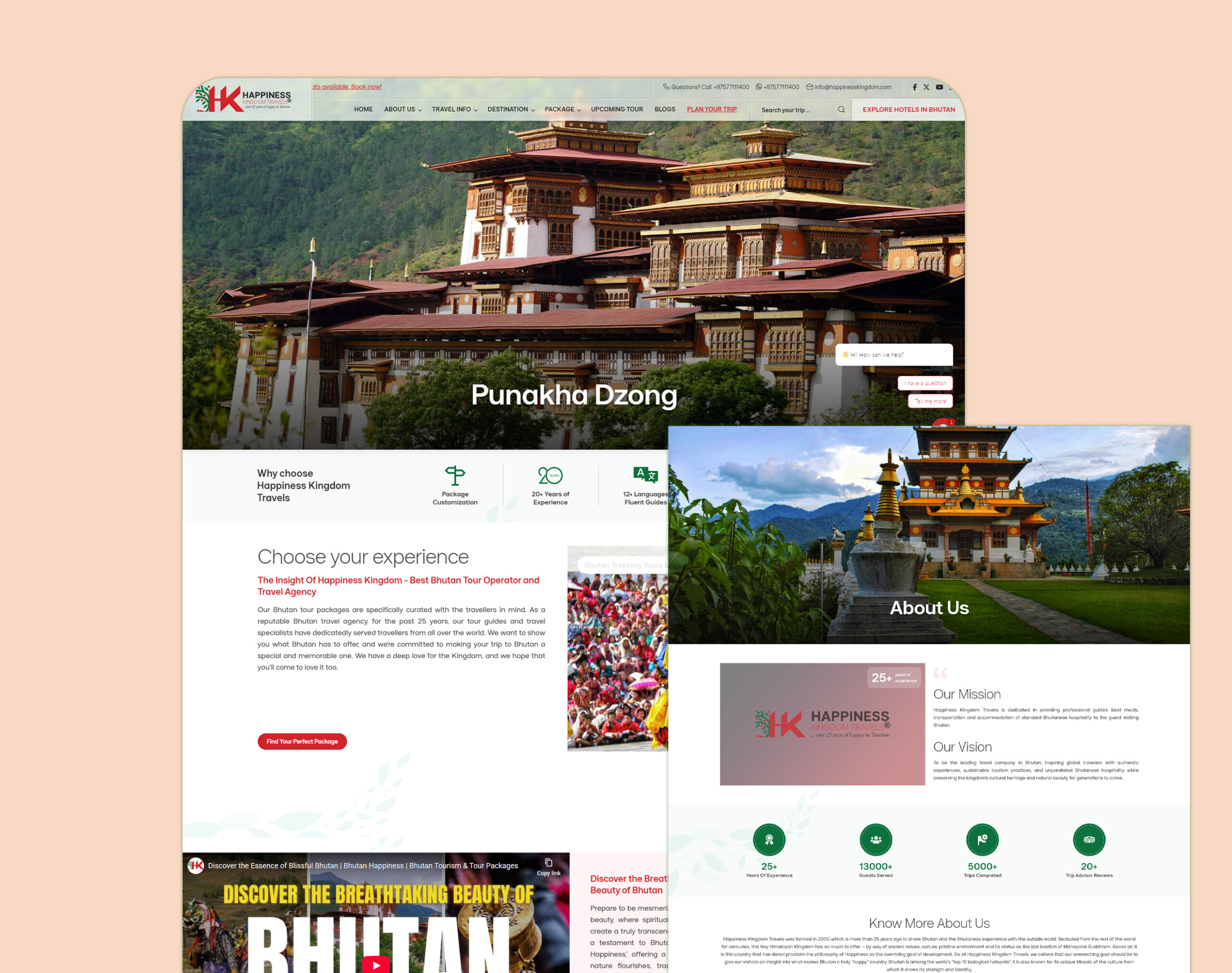 Happiness Kingdom Travels – SEO AND DIGITAL MARKETING CASE STUDY