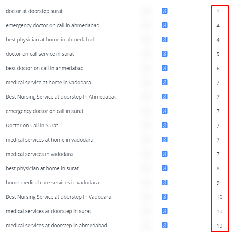 Blog Featured Image Blog Featured Image