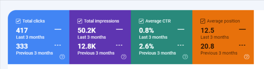 General Office Image