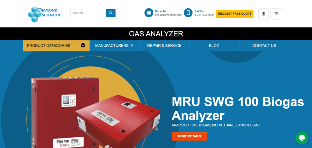 Gas Analyzer Bi