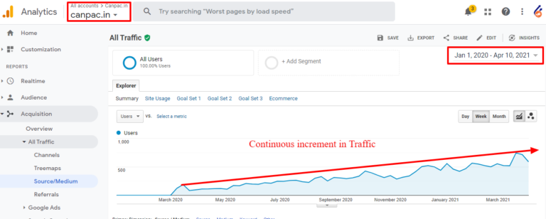 Traffic Improvement Traffic Improvement