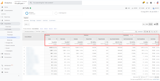 Traffic Improvement Traffic Improvement