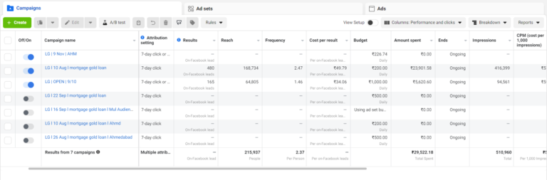 Lead Generation Campaigns Lead Generation Campaigns