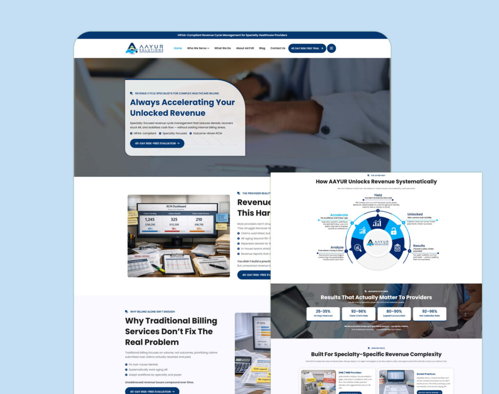 Website Development Case Study – Aayur Solutions