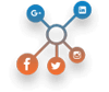 Social Media Marketing Social Media Marketing